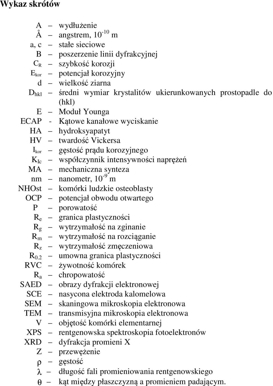 MA mechaniczna synteza nm nanometr, 10-9 m NHOst komórki ludzkie osteoblasty OCP potencjał obwodu otwartego P porowatość R e granica plastyczności R g wytrzymałość na zginanie R m wytrzymałość na