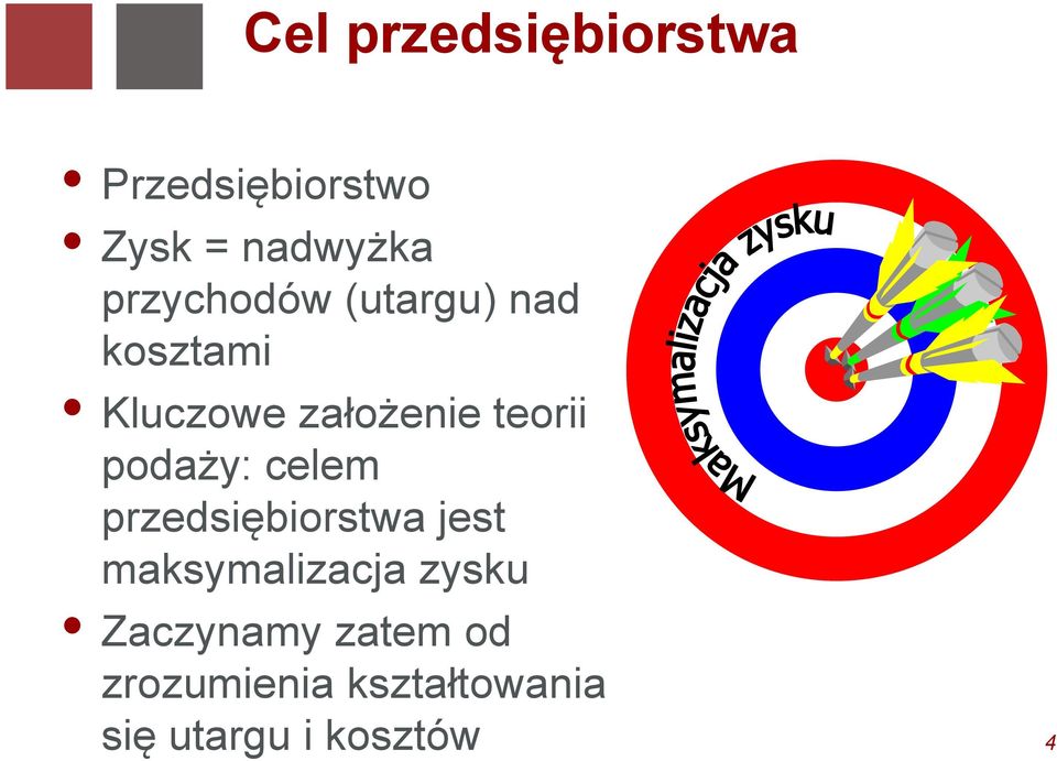 podaży: celem przedsiębiorstwa jest maksymalizacja zysku