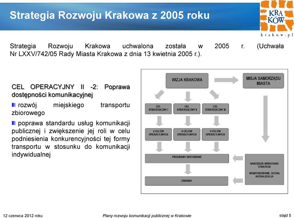 CEL OPERACYJNY II -2: Poprawa dostępności komunikacyjnej rozwój miejskiego transportu zbiorowego poprawa standardu usług