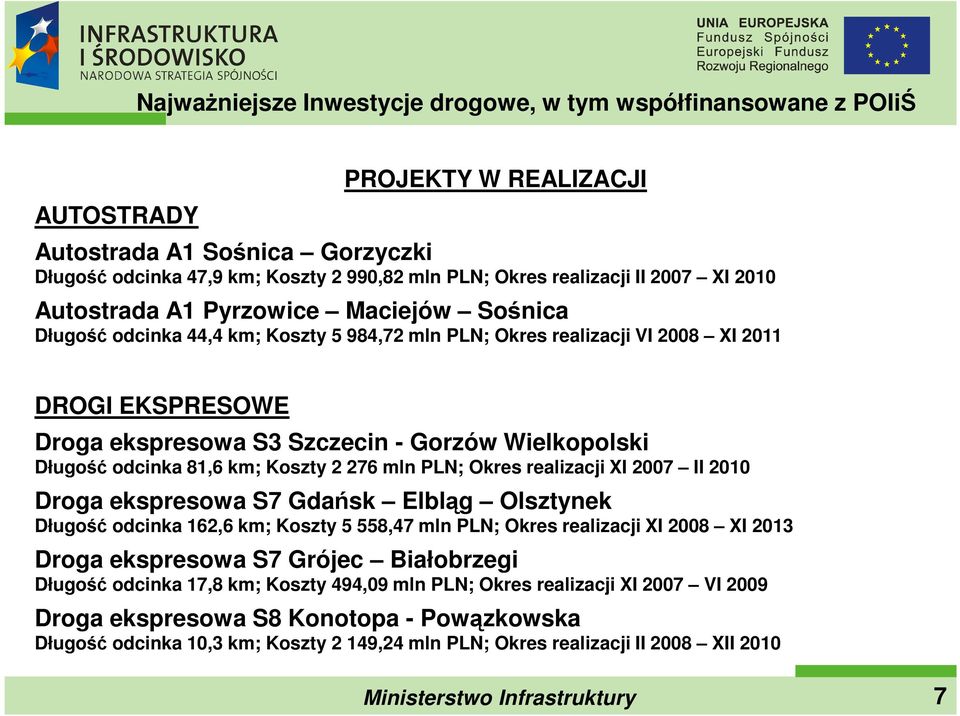 Wielkopolski Długość odcinka 81,6 km; Koszty 2 276 mln PLN; Okres realizacji XI 2007 II 2010 Droga ekspresowa S7 Gdańsk Elbląg Olsztynek Długość odcinka 162,6 km; Koszty 5 558,47 mln PLN; Okres