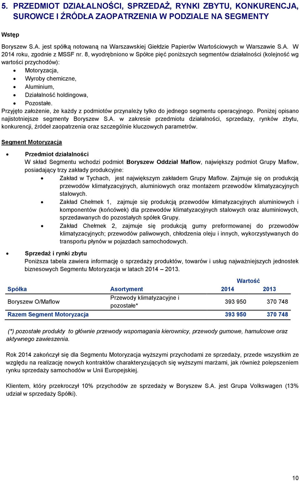 8, wyodrębniono w Spółce pięć poniższych segmentów działalności (kolejność wg wartości przychodów): Motoryzacja, Wyroby chemiczne, Aluminium, Działalność holdingowa, Pozostałe.