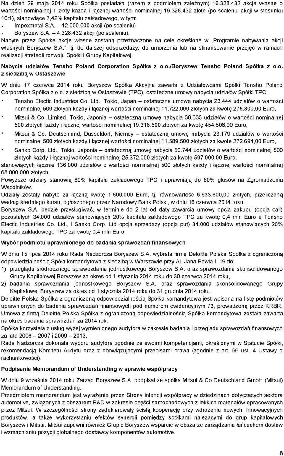 A., tj. do dalszej odsprzedaży, do umorzenia lub na sfinansowanie przejęć w ramach realizacji strategii rozwoju Spółki i Grupy Kapitałowej. Nabycie udziałów Tensho Poland Corporation Spółka z o.o./boryszew Tensho Poland Spółka z o.