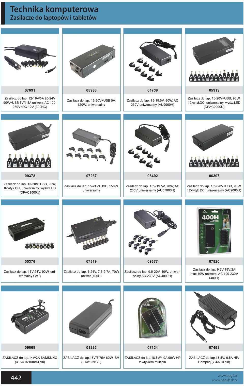 led (DPAC9000U) 09378 07267 08492 06307 Zasilacz do lap. 15-20V+USB, 90W, 8xwtyk DC, uniwersalny, wyśw.led (DPAC9000U) Zasilacz do lap. 15-24V+USB, 150W, uniwersalny Zasilacz do lap. 15V-19.