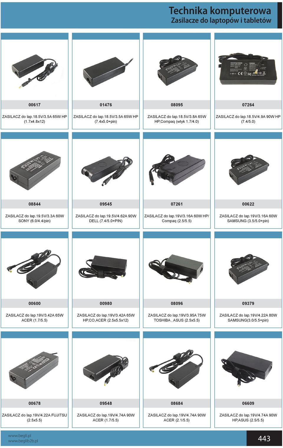 16a 60W HP/ Compaq (2.5/5.5) ZASILACZ do lap.19v/3.16a 60W SAMSUNG (3.5/5.0+pin) 00600 00980 08096 09379 ZASILACZ do lap.19v/3.42a 65W ACER (1.7/5.5) ZASILACZ do lap.19v/3.42a 65W HP,CO,ACER (2.5x5.
