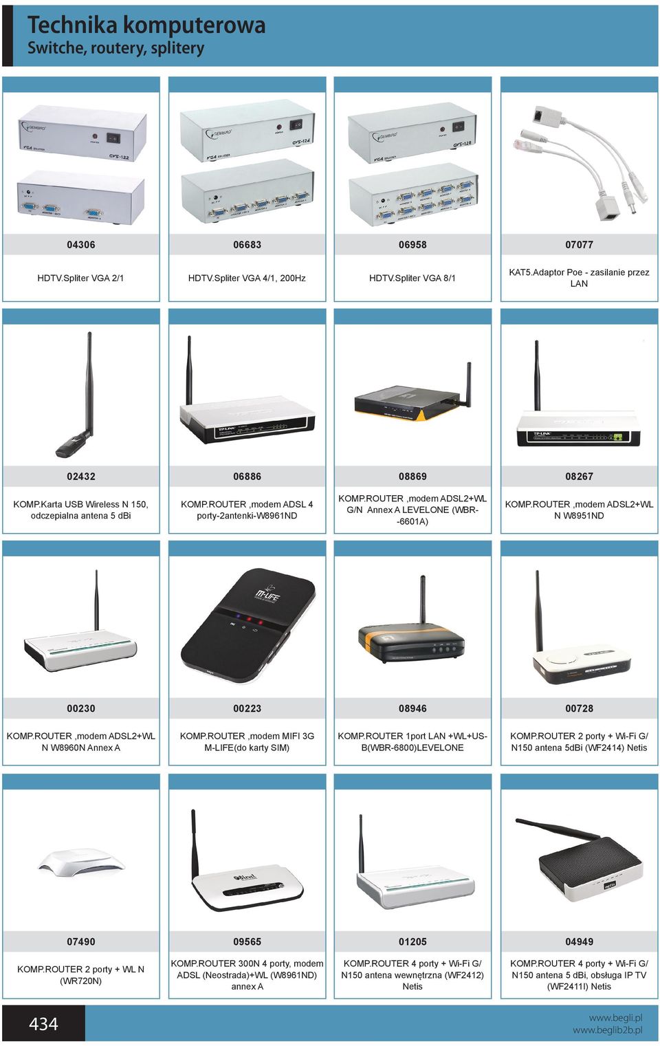 ROUTER,modem ADSL2+WL N W8951ND 00230 00223 08946 00728 KOMP.ROUTER,modem ADSL2+WL N W8960N Annex A KOMP.ROUTER,modem MIFI 3G M-LIFE(do karty SIM) KOMP.