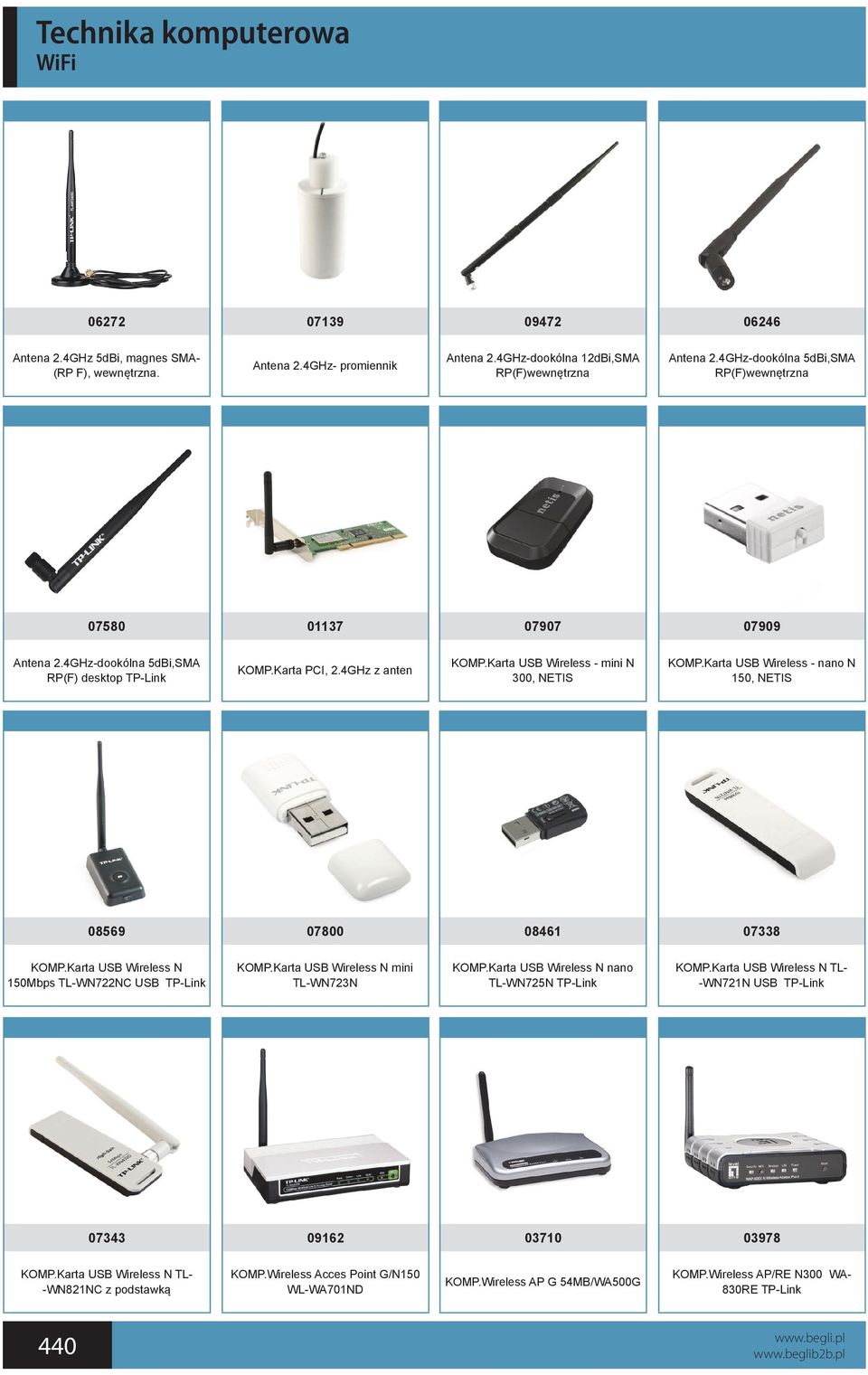 Karta USB Wireless - nano N 150, NETIS 08569 07800 08461 07338 KOMP.Karta USB Wireless N 150Mbps TL-WN722NC USB TP-Link KOMP.Karta USB Wireless N mini TL-WN723N KOMP.