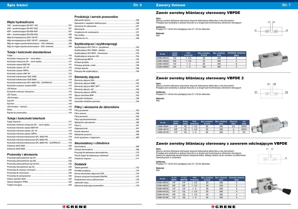 ..109 Wąż do myjek wysokociśnieniowych - 2SC niebieski...109 Tuleje i końcówki standardowe Tuleje...110 Końcówki metryczne 24 - seria lekka...110 Końcówki metryczne 24 - seria ciężka.