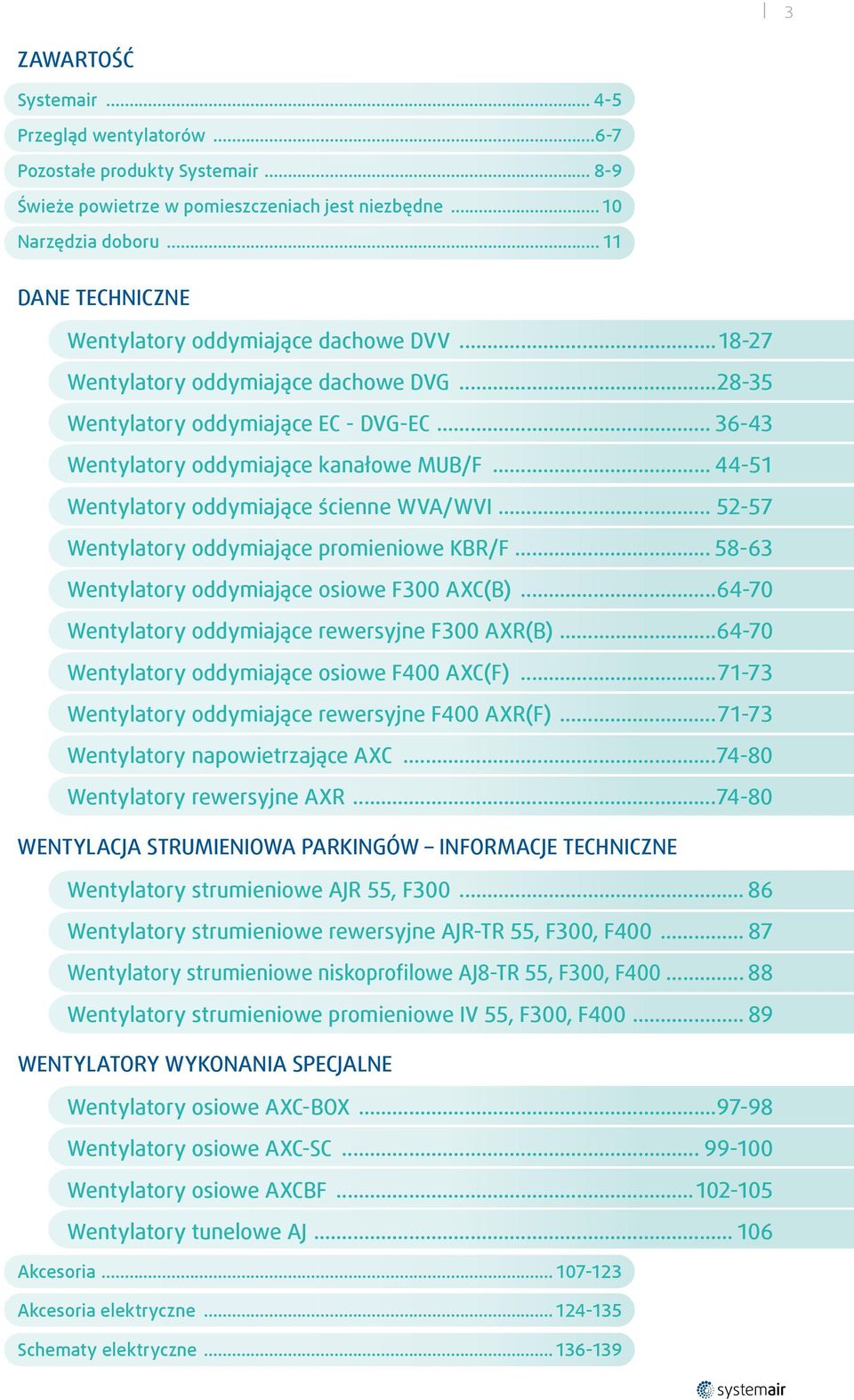 .. 44-51 Wentylatory oddymiające ścienne WVA/WVI... 52-57 Wentylatory oddymiające promieniowe KBR/F... 58-63 Wentylatory oddymiające osiowe F3 AXC(B)...64-7 Wentylatory oddymiające rewersyjne F3 AXR(B).