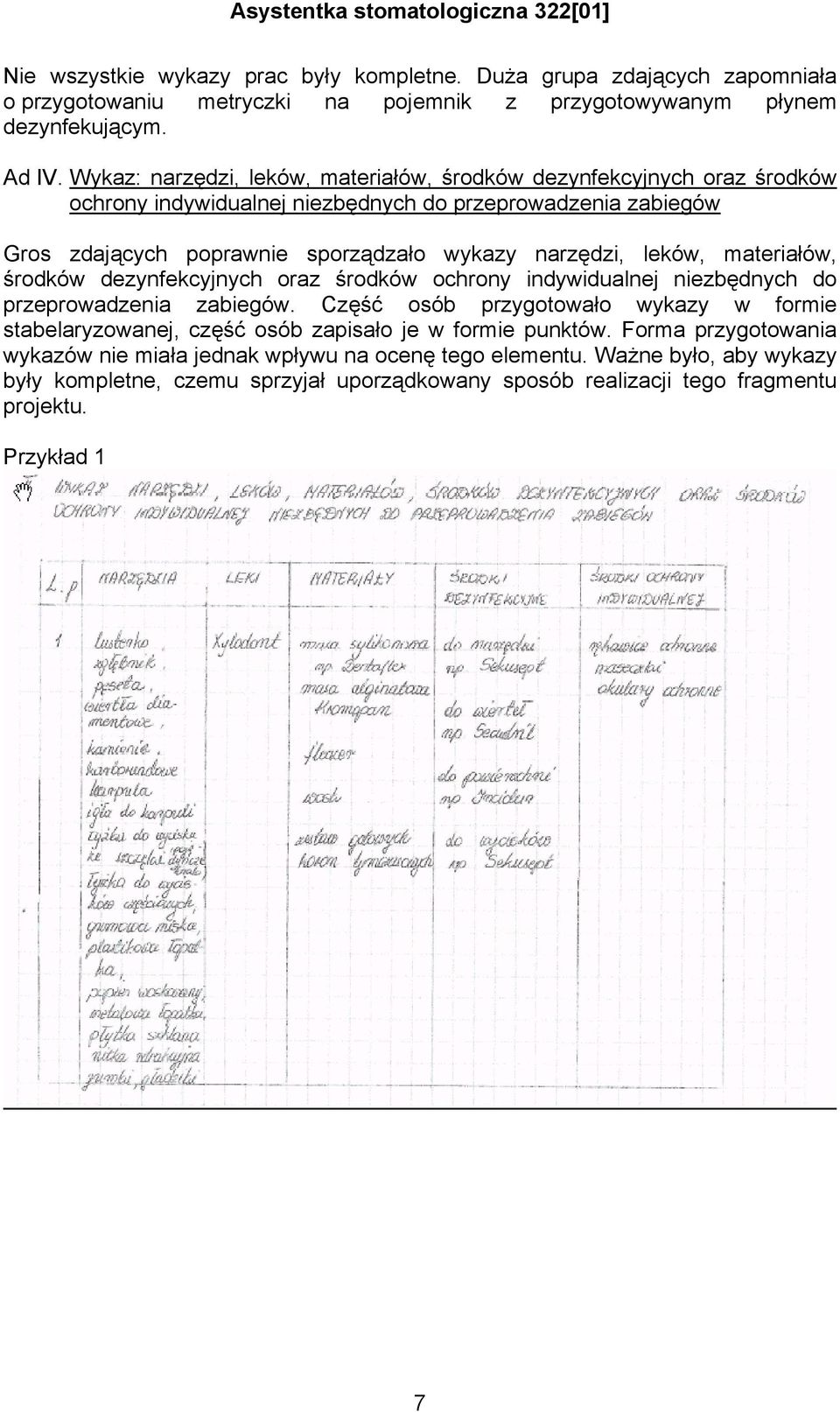 leków, materiałów, środków dezynfekcyjnych oraz środków ochrony indywidualnej niezbędnych do przeprowadzenia zabiegów.