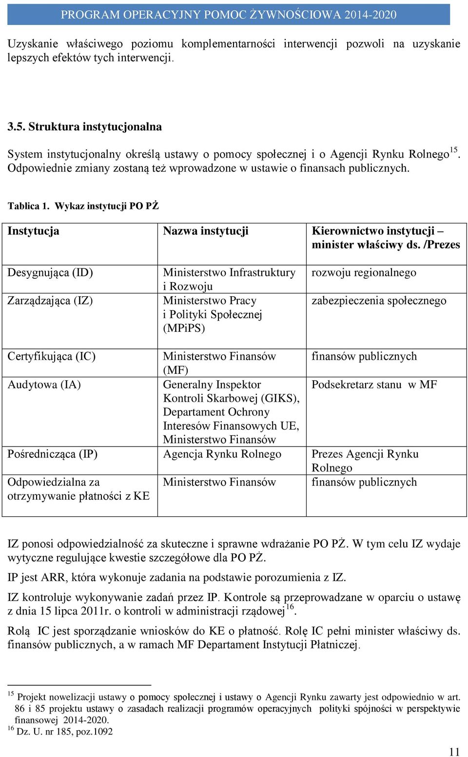 Tablica 1. Wykaz instytucji PO PŻ Instytucja Nazwa instytucji Kierownictwo instytucji minister właściwy ds.