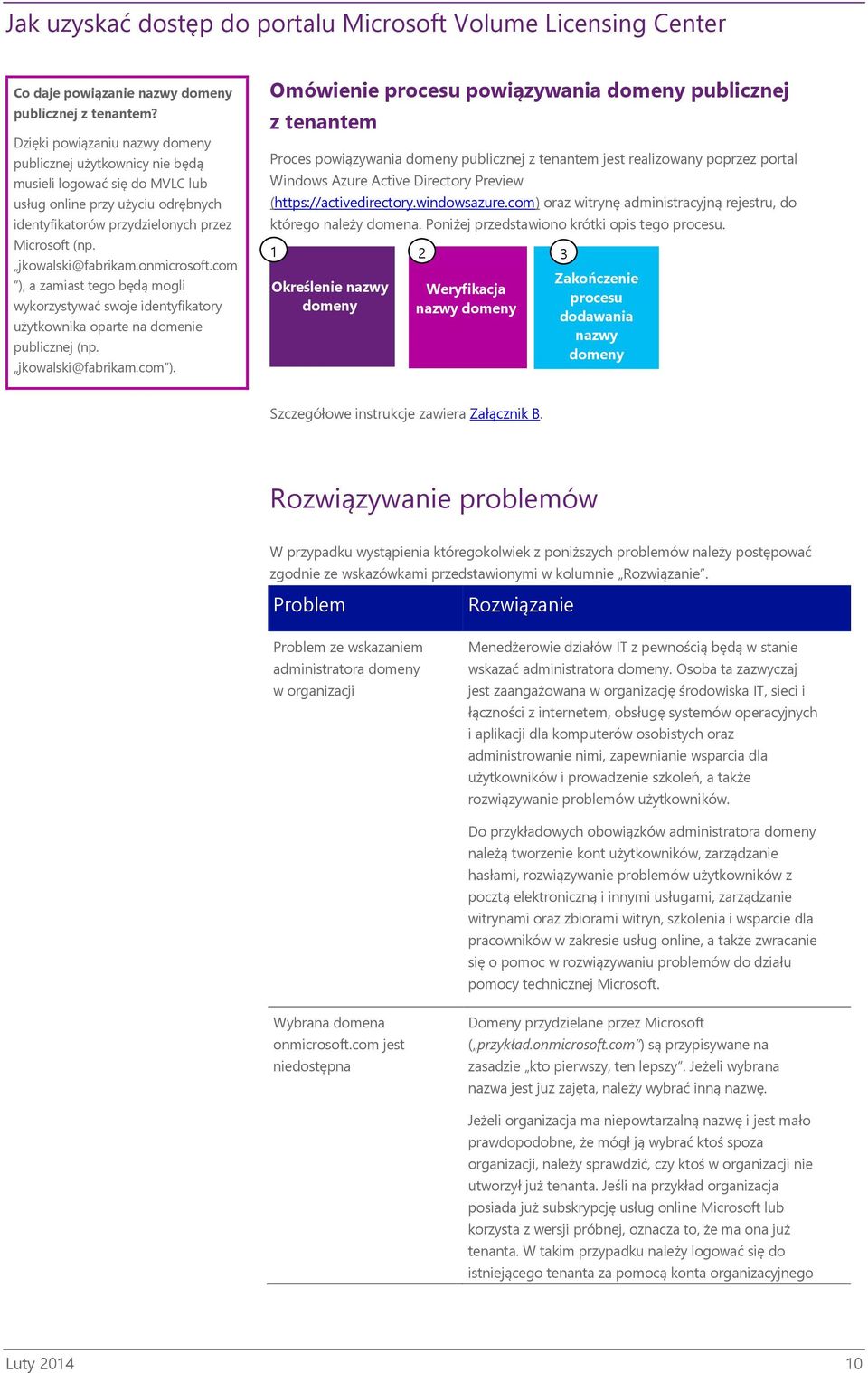 jkowalski@fabrikam.onmicrosoft.com ),