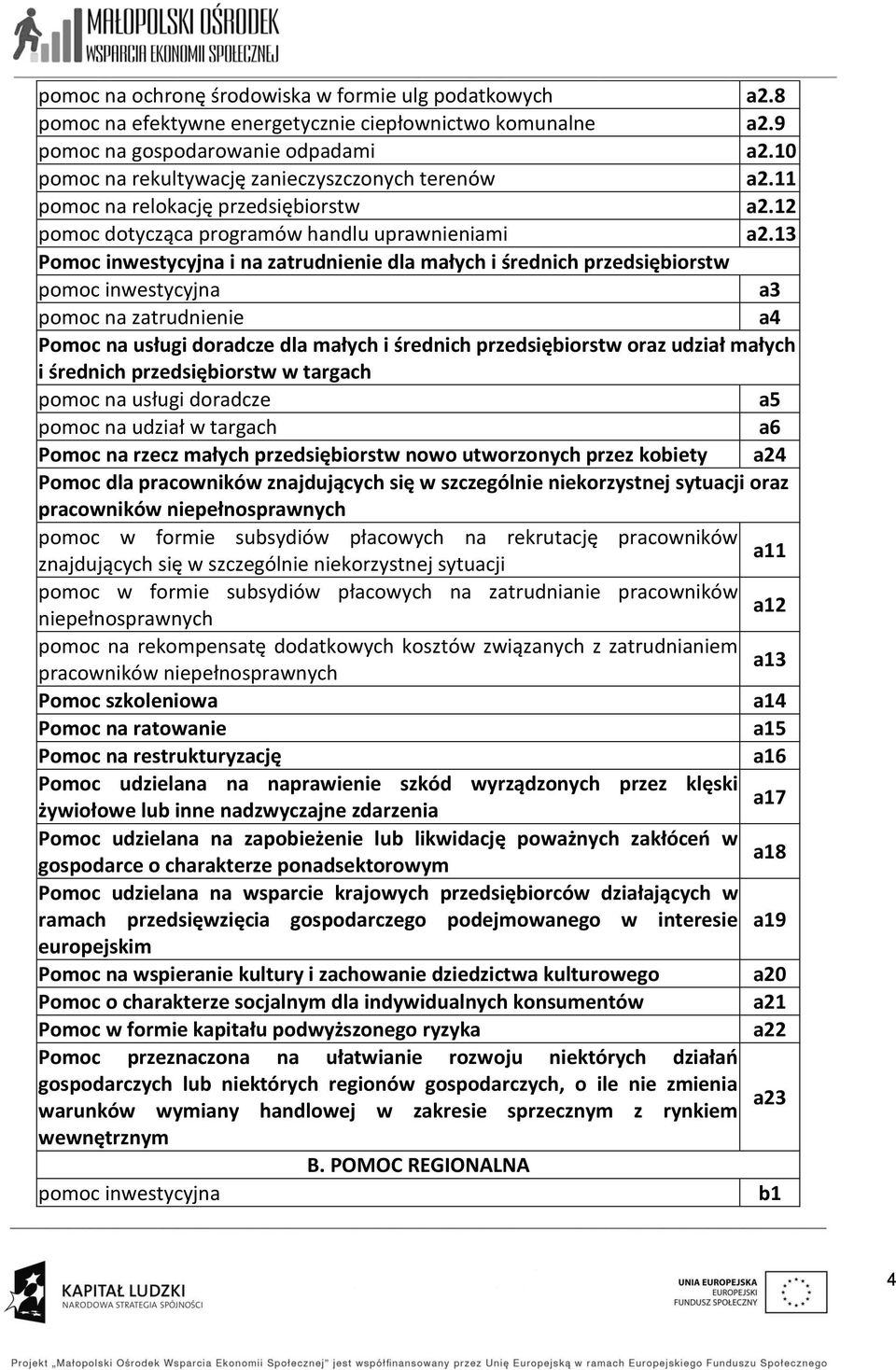 13 Pomoc inwestycyjna i na zatrudnienie dla małych i średnich przedsiębiorstw pomoc inwestycyjna a3 pomoc na zatrudnienie a4 Pomoc na usługi doradcze dla małych i średnich przedsiębiorstw oraz udział