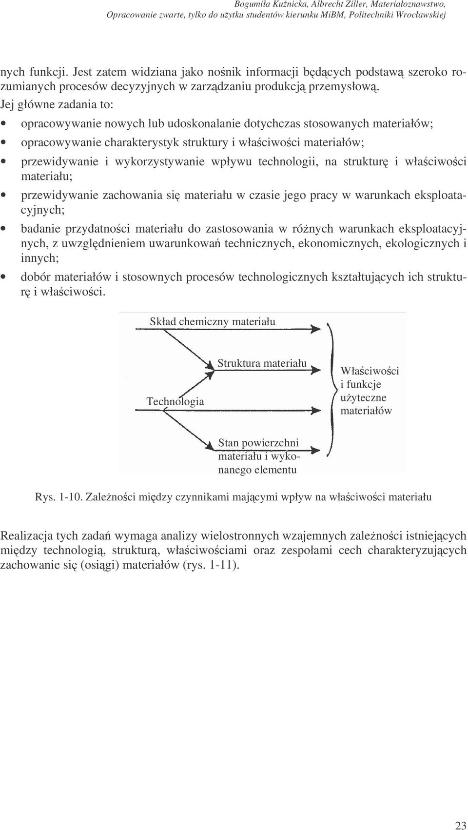 technologii, na struktur i właciwoci materiału; przewidywanie zachowania si materiału w czasie jego pracy w warunkach eksploatacyjnych; badanie przydatnoci materiału do zastosowania w rónych
