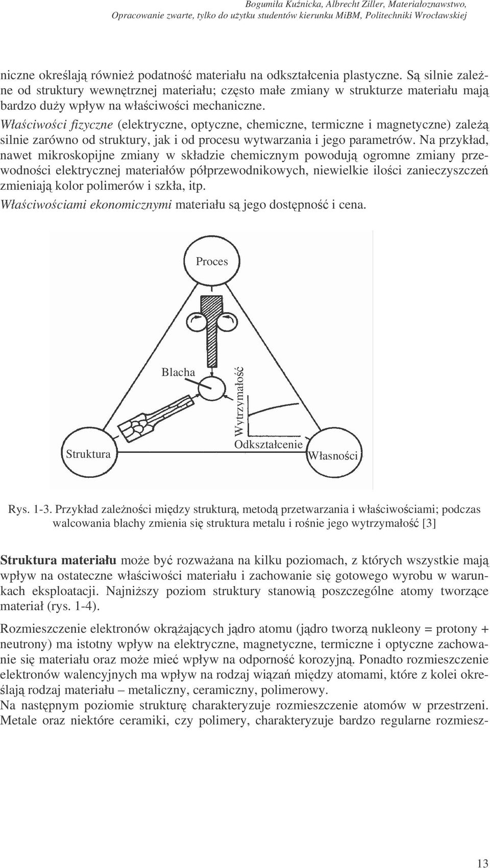 Właciwoci fizyczne (elektryczne, optyczne, chemiczne, termiczne i magnetyczne) zale silnie zarówno od struktury, jak i od procesu wytwarzania i jego parametrów.