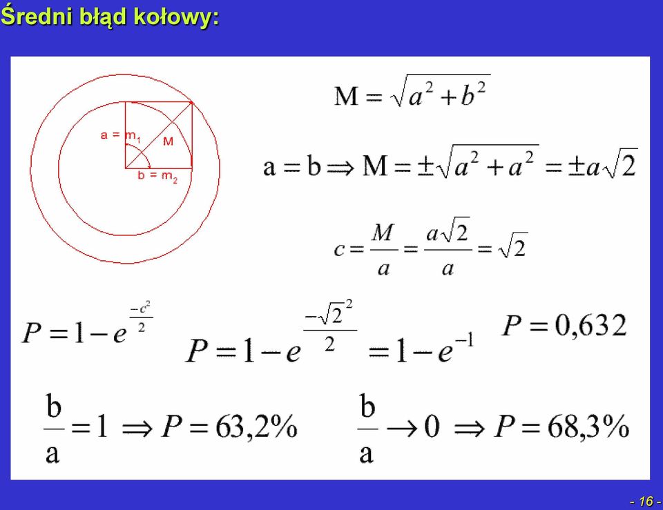 kołowy: -
