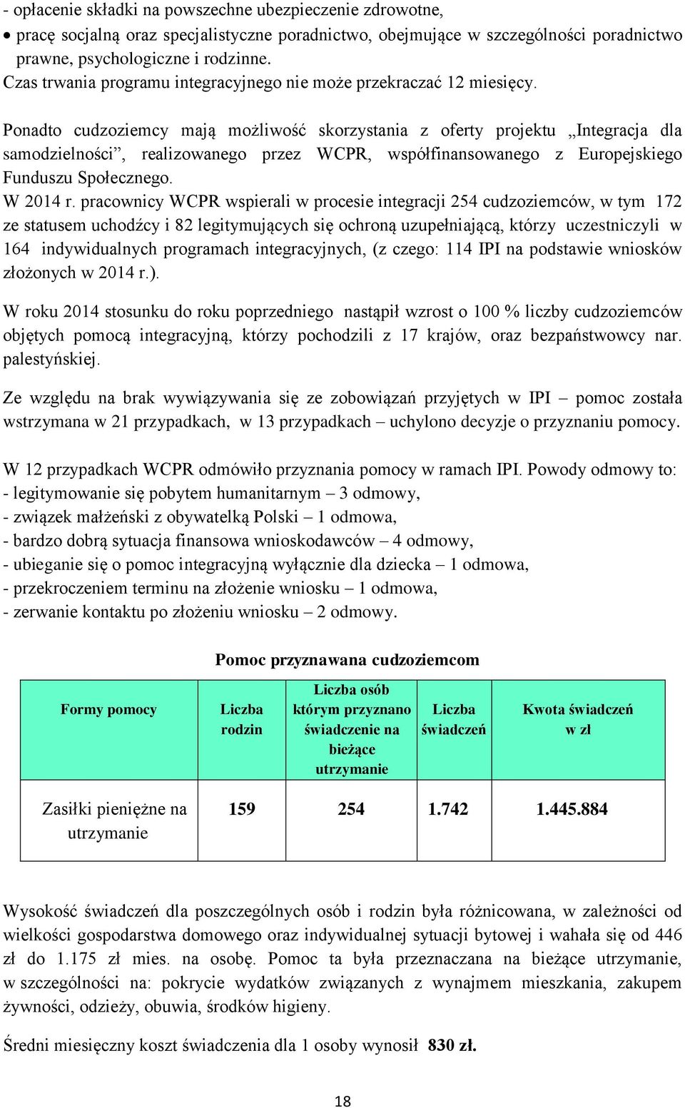 Ponadto cudzoziemcy mają możliwość skorzystania z oferty projektu Integracja dla samodzielności, realizowanego przez WCPR, współfinansowanego z Europejskiego Funduszu Społecznego. W 2014 r.