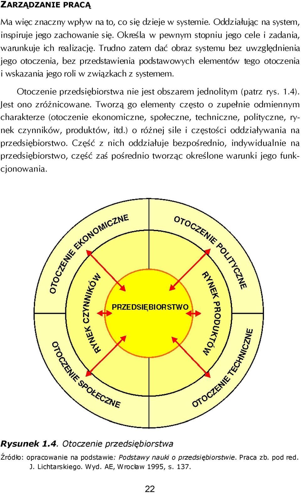 Otoczenie przedsiębiorstwa nie jest obszarem jednolitym (patrz rys. 1.4). Jest ono zróżnicowane.