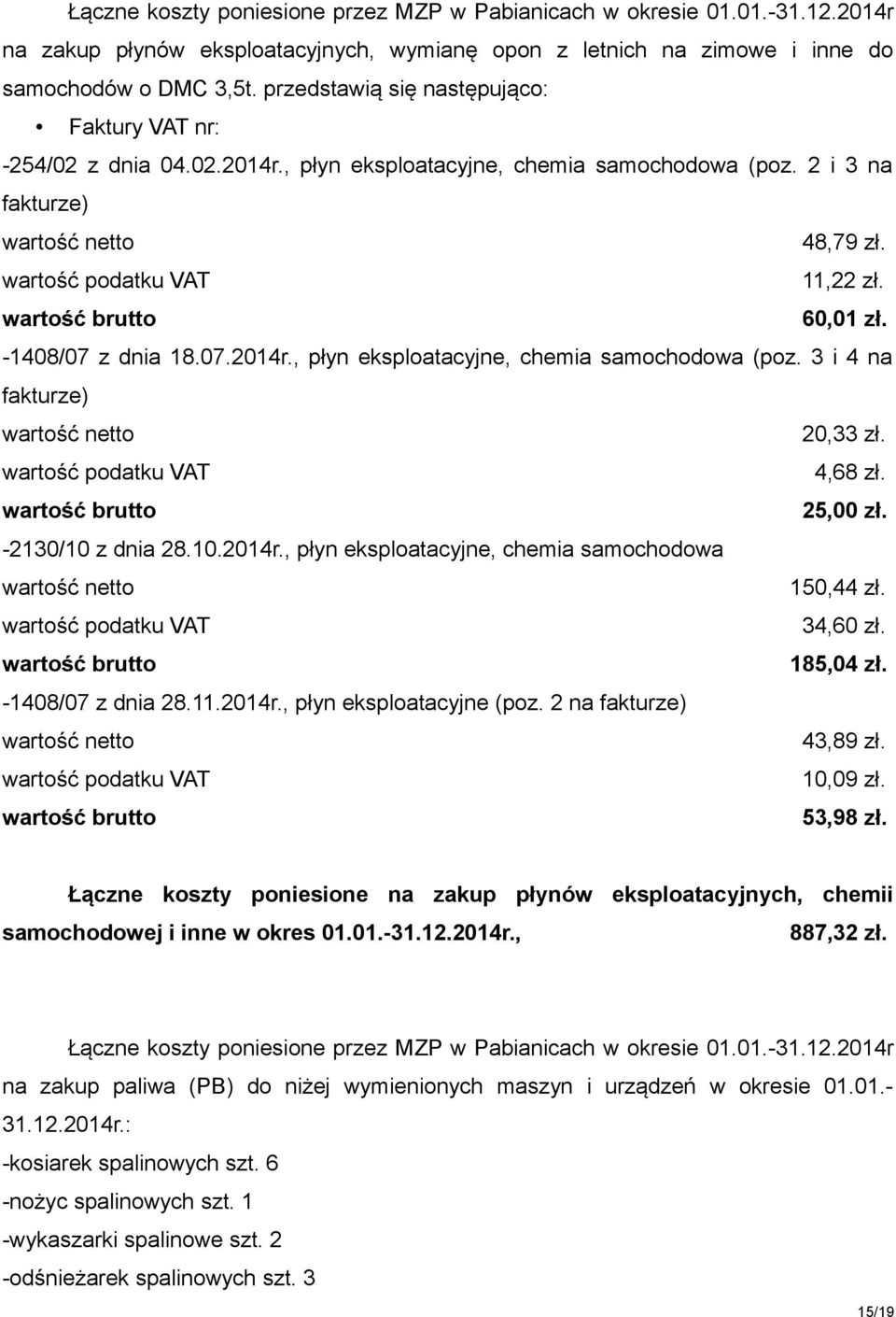 4,68 zł. 25,00 zł. -2130/10 z dnia 28.10.2014r., płyn eksploatacyjne, chemia samochodowa 150,44 zł. 34,60 zł. 185,04 zł. -1408/07 z dnia 28.11.2014r., płyn eksploatacyjne (poz.