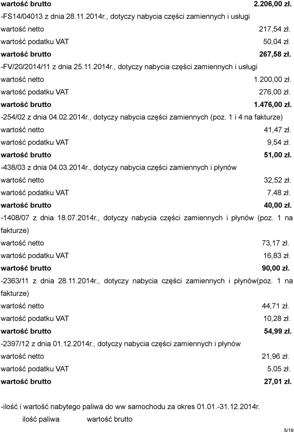 7,48 zł. 40,00 zł. -1408/07 z dnia 18.07.2014r., dotyczy nabycia części zamiennych i płynów (poz. 1 na fakturze) 73,17 zł. 16,83 zł. 90,00 zł. -2363/11 z dnia 28.11.2014r., dotyczy nabycia części zamiennych i płynów(poz.