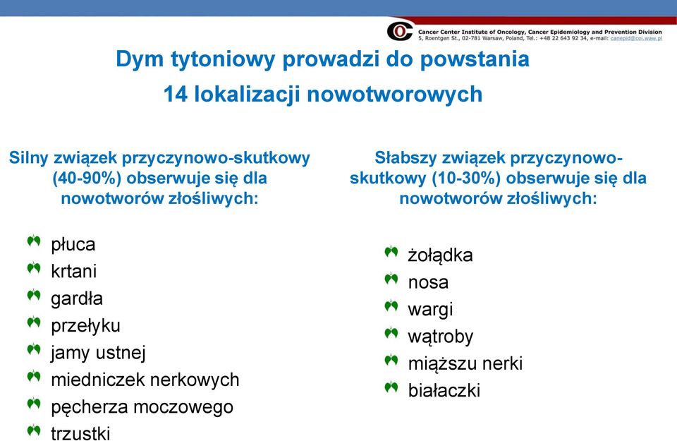 przyczynowoskutkowy (10-30%) obserwuje się dla nowotworów złośliwych: płuca krtani gardła