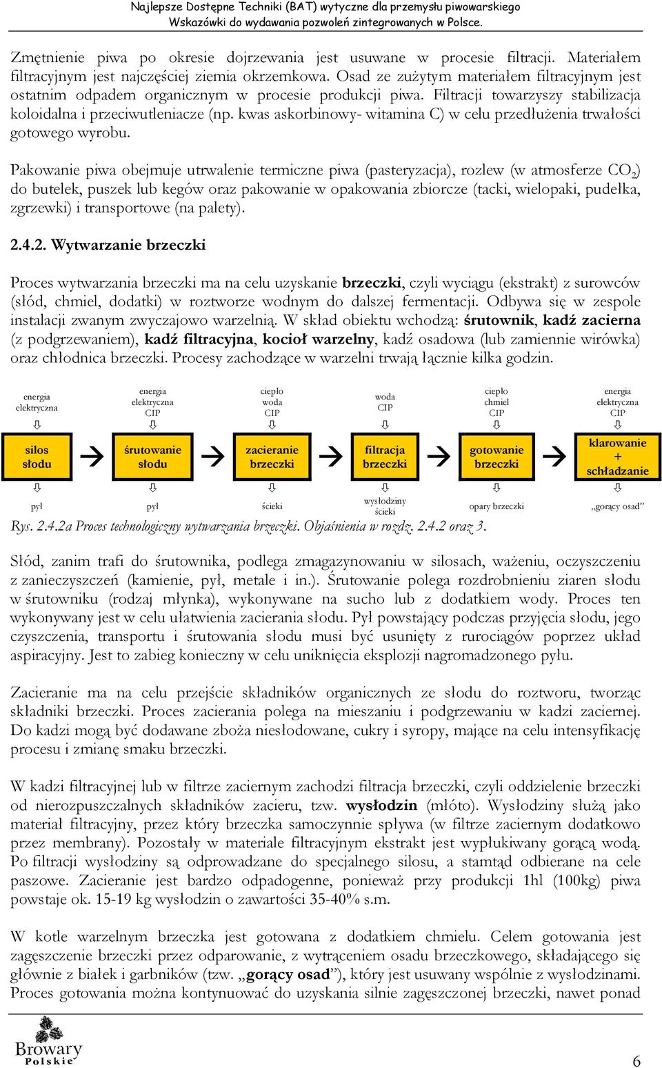 kwas askorbinowy- witamina C) w celu przedłużenia trwałości gotowego wyrobu.