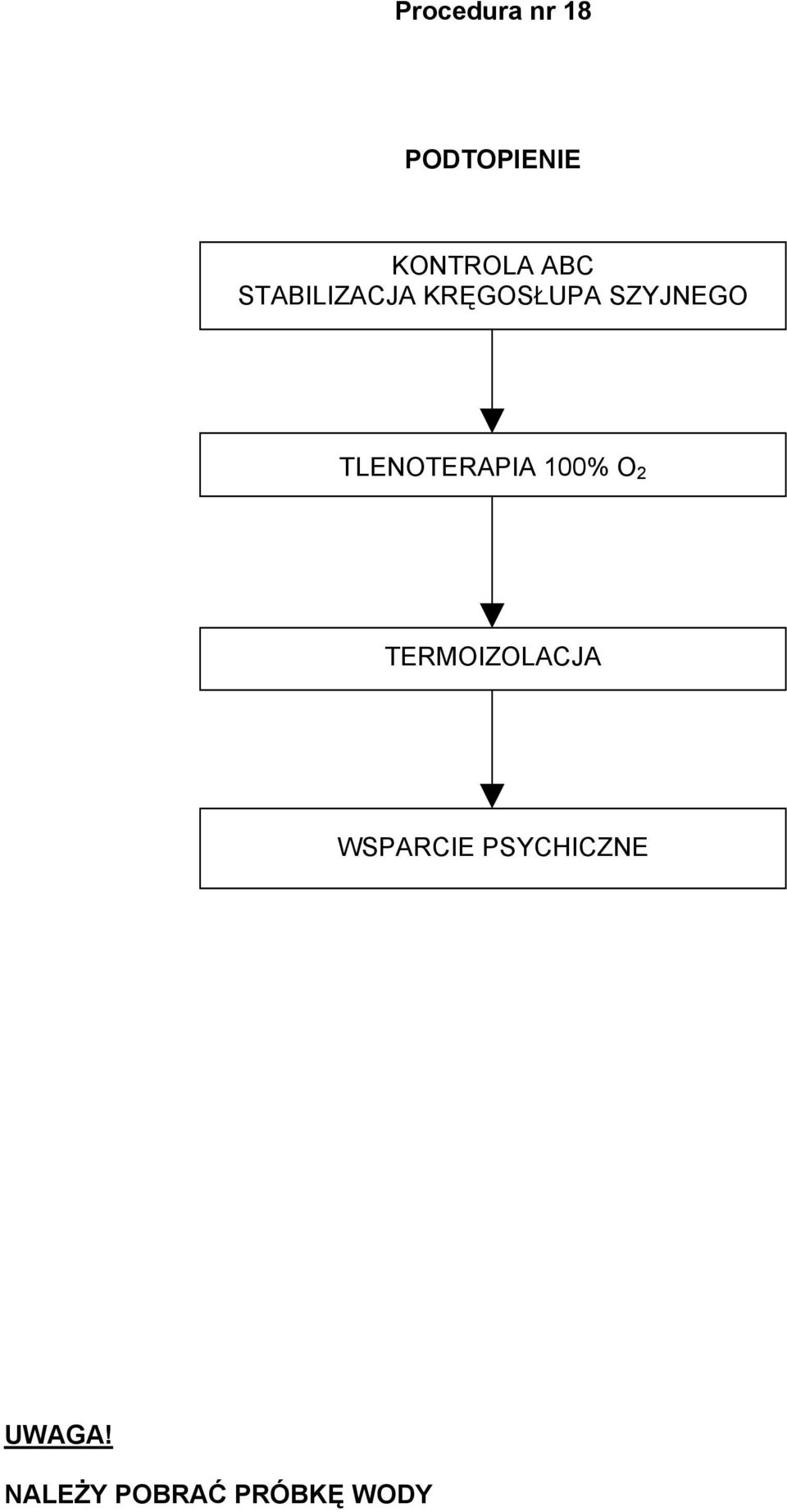 TLENOTERAPIA 100% O 2 TERMOIZOLACJA