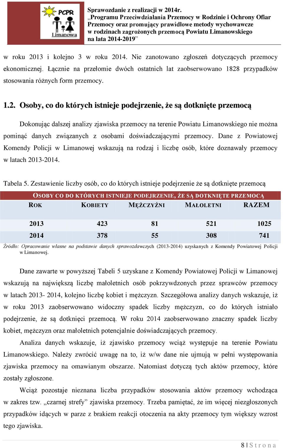 doświadczającymi przemocy. Dane z Powiatowej Komendy Policji w Limanowej wskazują na rodzaj i liczbę osób, które doznawały przemocy w latach 2013-2014. Tabela 5.