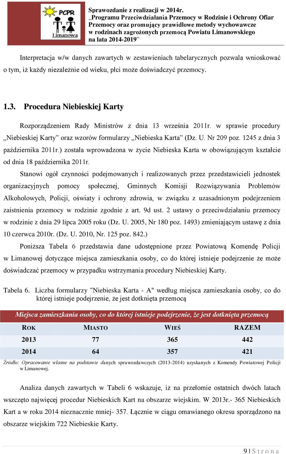 1245 z dnia 3 października 2011r.) została wprowadzona w życie Niebieska Karta w obowiązującym kształcie od dnia 18 października 2011r.