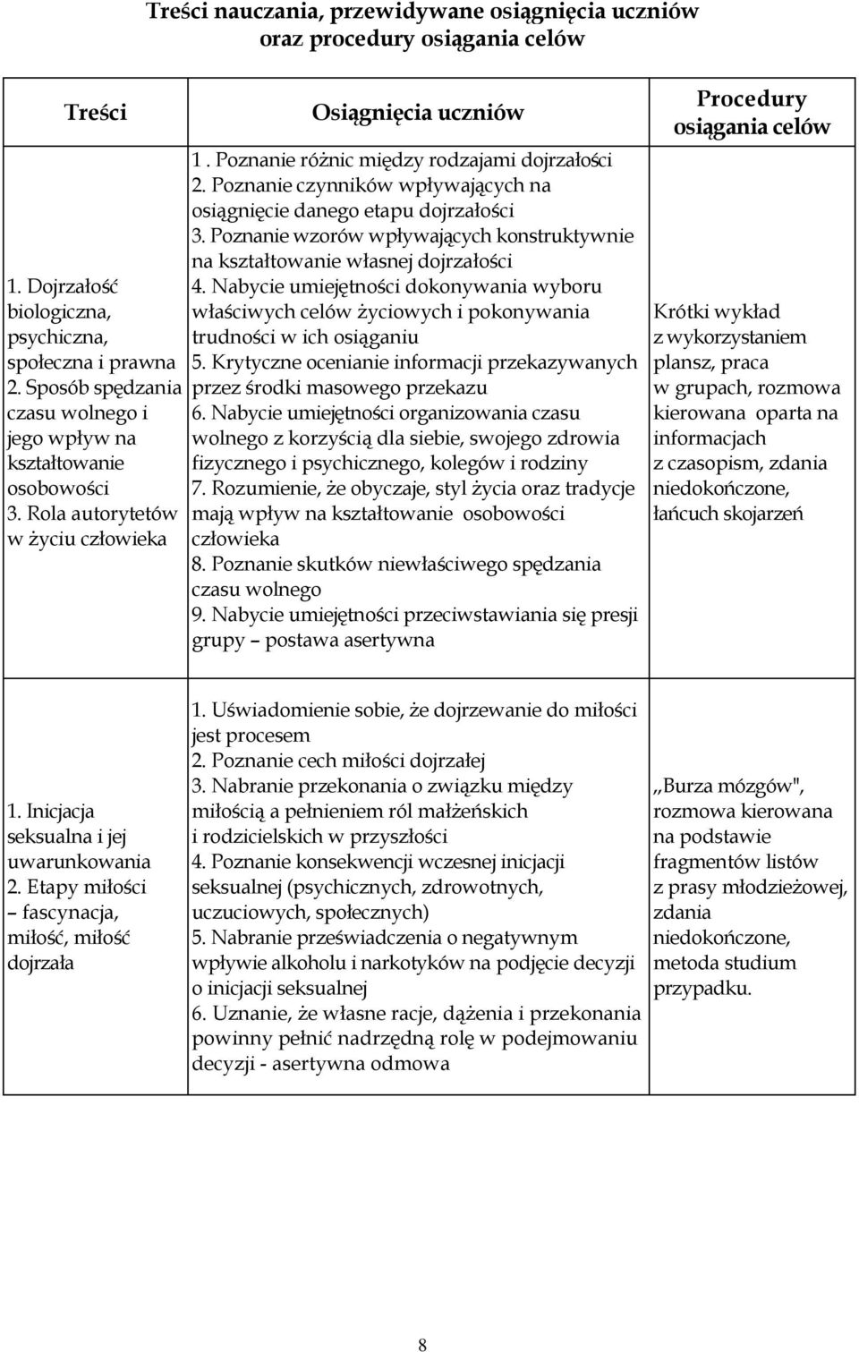 Poznanie czynników wpływających na osiągnięcie danego etapu dojrzałości 3. Poznanie wzorów wpływających konstruktywnie na kształtowanie własnej dojrzałości 4.