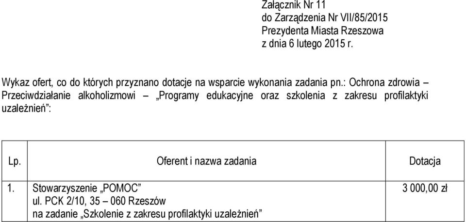 Oferent i nazwa zadania Dotacja 1. Stowarzyszenie POMOC ul.