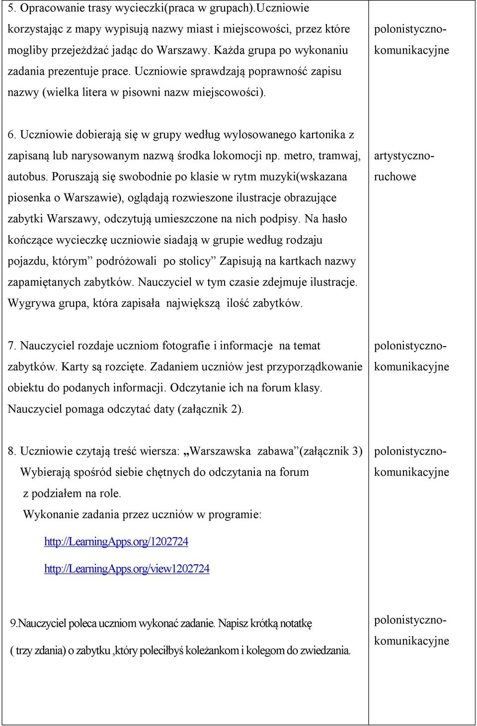 Uczniowie dobierają się w grupy według wylosowanego kartonika z zapisaną lub narysowanym nazwą środka lokomocji np. metro, tramwaj, autobus.