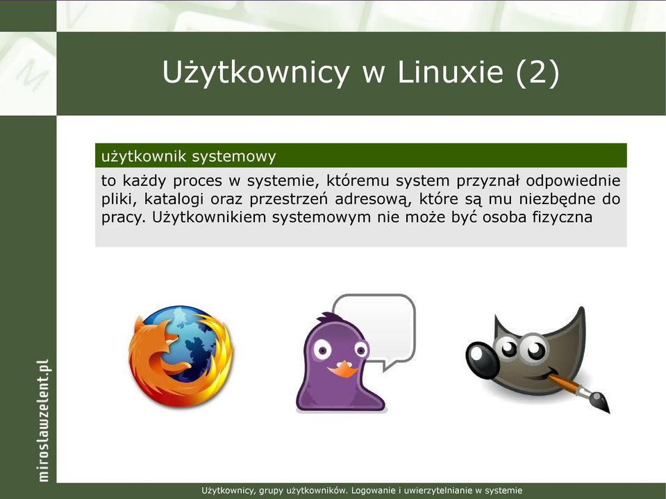 które są mu niezbędne do pracy.