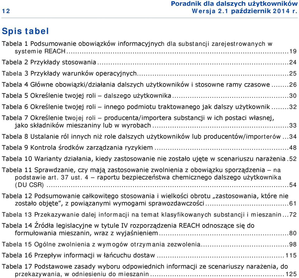 .. 30 Tabela 6 Określenie twojej roli innego podmiotu traktowanego jak dalszy użytkownik.