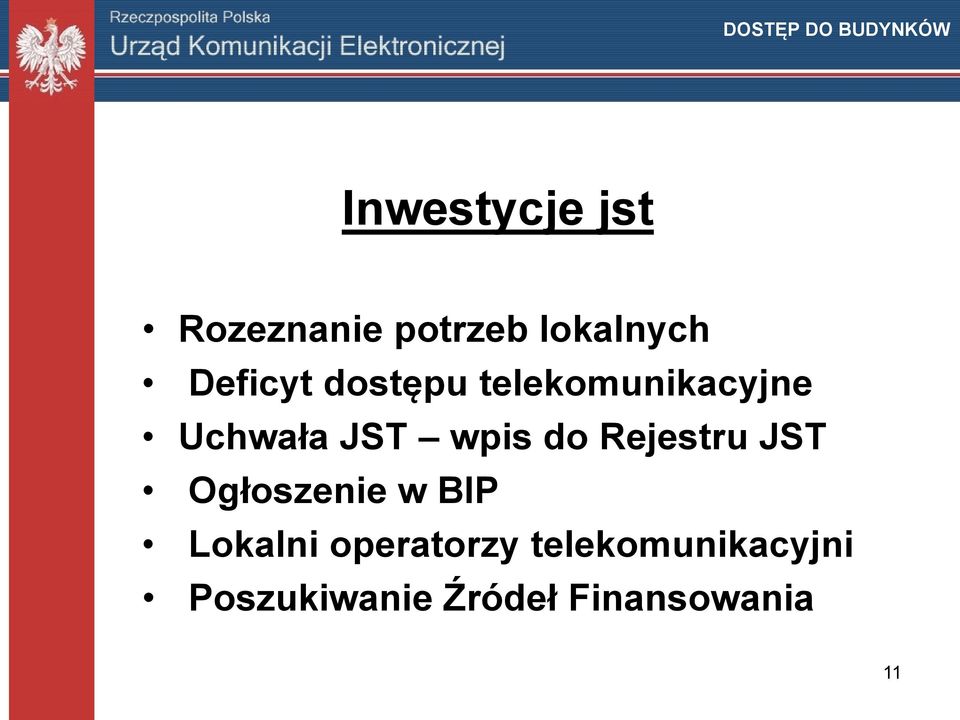 JST wpis do Rejestru JST Ogłoszenie w BIP Lokalni
