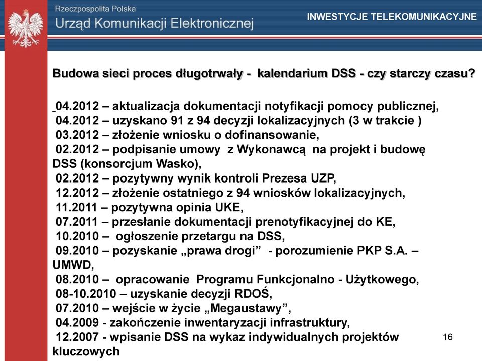 2012 pozytywny wynik kontroli Prezesa UZP, 12.2012 złożenie ostatniego z 94 wniosków lokalizacyjnych, 11.2011 pozytywna opinia UKE, 07.2011 przesłanie dokumentacji prenotyfikacyjnej do KE, 10.