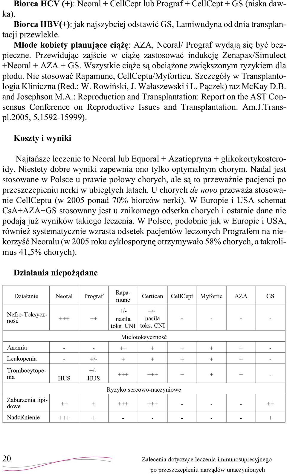 Wszystkie ci¹ e s¹ obci¹ one zwiêkszonym ryzykiem dla p³odu. Nie stosowaæ Rapamune, CellCeptu/Myforticu. Szczegó³y w Transplantologia Kliniczna (Red.: W. Rowiñski, J. Wa³aszewski i L.