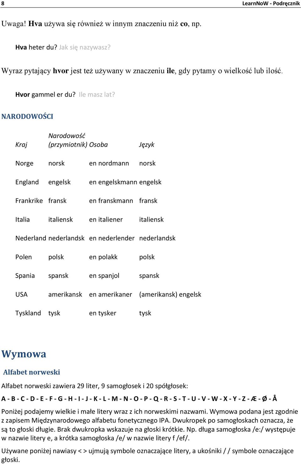 NARODOWOŚCI Kraj Narodowość (przymiotnik) Osoba Język Norge norsk en nordmann norsk England engelsk en engelskmann engelsk Frankrike fransk en franskmann fransk Italia italiensk en italiener