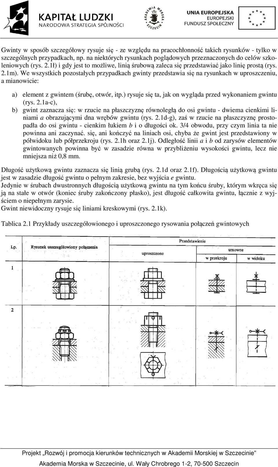 We wszystkich pozostałych przypadkach gwinty przedstawia się na rysunkach w uproszczeniu, a mianowicie: a) element z gwintem (śrubę, otwór, itp.