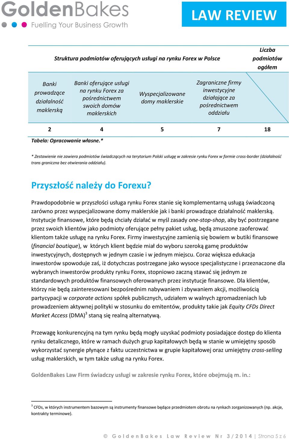 * * Zestawienie nie zawiera podmiotów świadczących na terytorium Polski usługę w zakresie rynku Forex w formie cross-border (działalność trans graniczna bez otwierania oddziału).
