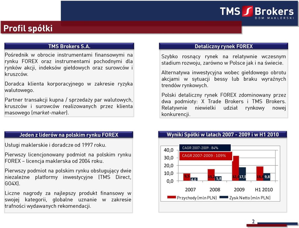 Detaliczny rynek FOREX Szybko rosnący rynek na relatywnie wczesnym stadium rozwoju, zarówno w Polsce jak i na świecie.