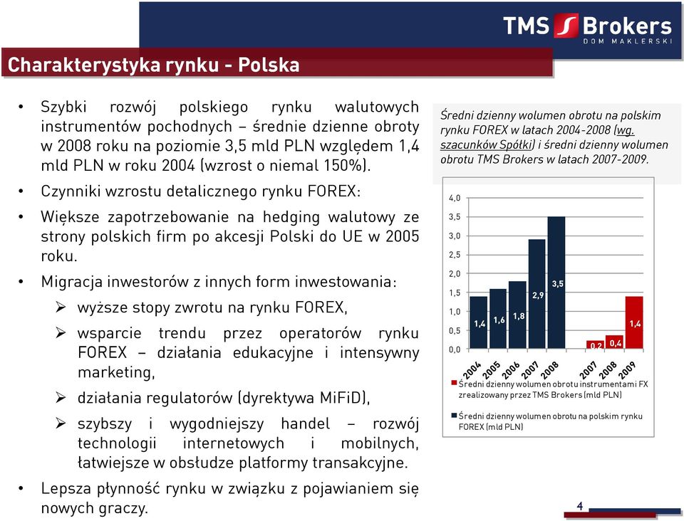 Migracja inwestorów z innych form inwestowania: wyższe stopy zwrotu na rynku FOREX, wsparcie trendu przez operatorów rynku FOREX działania edukacyjne i intensywny marketing, działania regulatorów