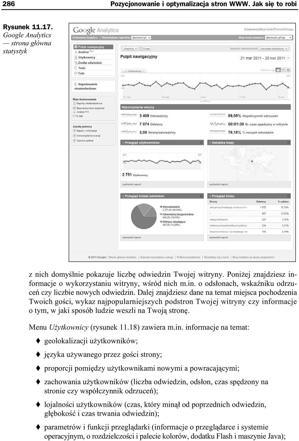 Dalej znajdziesz dane na temat miejsca pochodzenia Twoich go ci, wykaz najpopularniejszych podstron Twojej witryny czy informacje o tym, w jaki sposób ludzie weszli na Twoj stron.