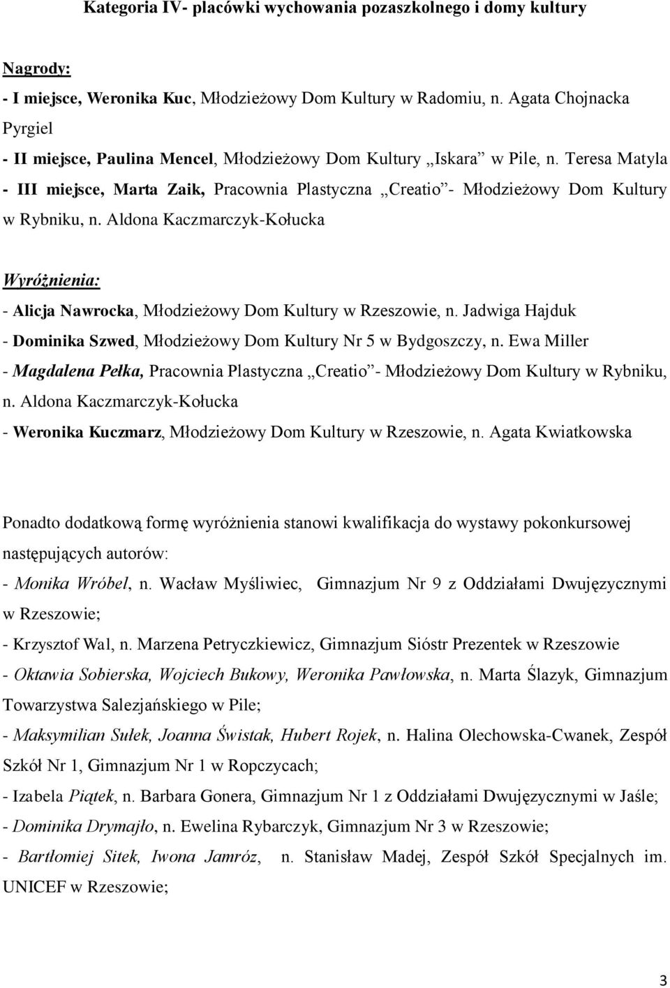Teresa Matyla - III miejsce, Marta Zaik, Pracownia Plastyczna Creatio - Młodzieżowy Dom Kultury w Rybniku, n. Aldona Kaczmarczyk-Kołucka - Alicja Nawrocka, Młodzieżowy Dom Kultury w Rzeszowie, n.