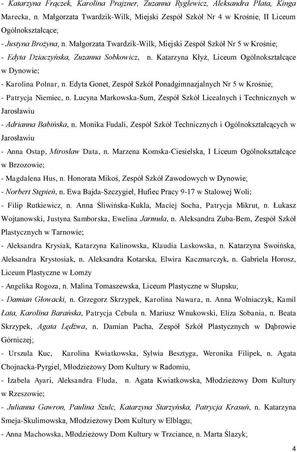 Małgorzata Twardzik-Wilk, Miejski Zespół Szkół Nr 5 w Krośnie; - Edyta Dziaczyńska, Zuzanna Sobkowicz, n. Katarzyna Kłyż, Liceum Ogólnokształcące w Dynowie; - Karolina Polnar, n.