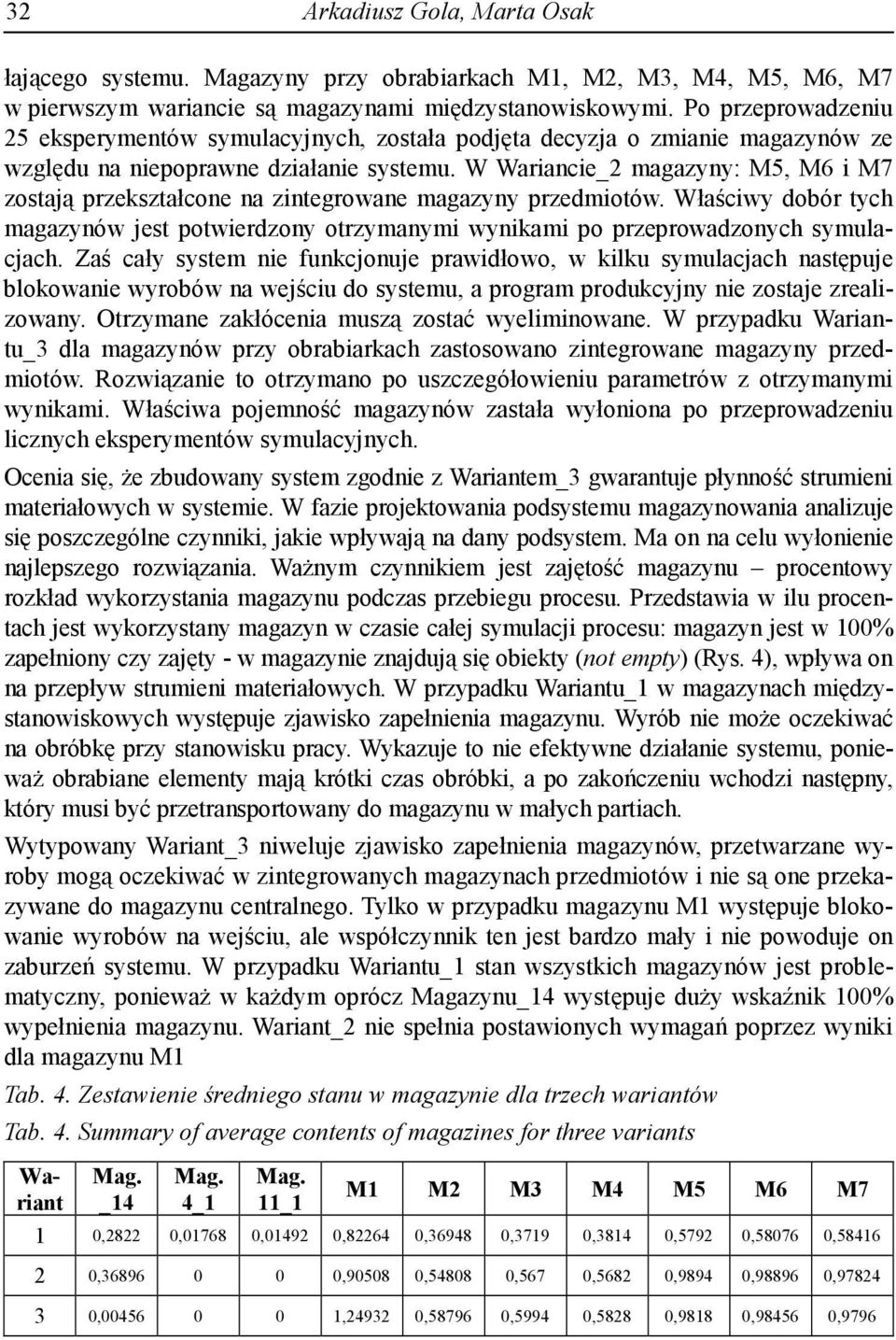 W Wariancie_2 magazyny: M5, M6 i M7 zostają przekształcone na zintegrowane magazyny przedmiotów. Właściwy dobór tych magazynów jest potwierdzony otrzymanymi wynikami po przeprowadzonych symulacjach.