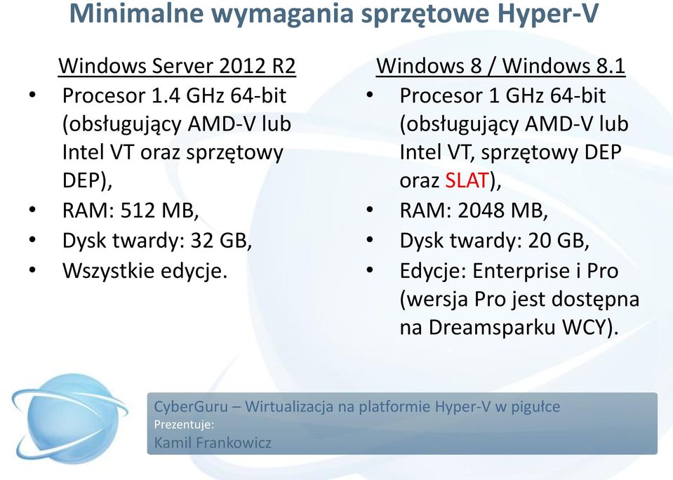 (obsługujący AMD-V lub Intel VT, sprzętowy DEP oraz SLAT), RAM: 512 MB, RAM: 2048 MB, Dysk twardy: