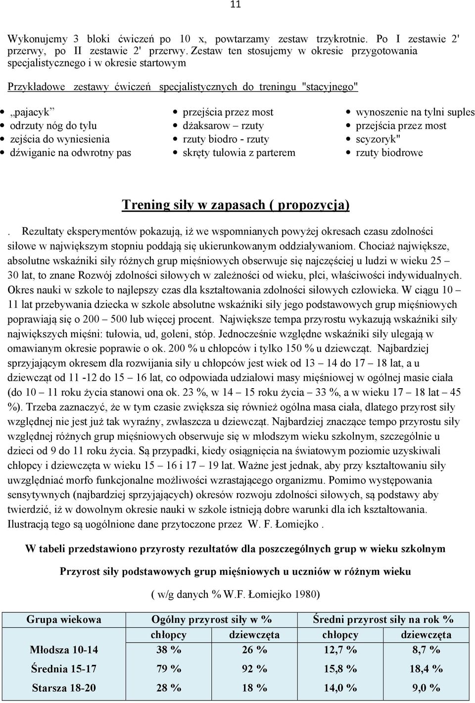 wyniesienia dźwiganie na odwrotny pas przejścia przez most dżaksarow rzuty rzuty biodro - rzuty skręty tułowia z parterem wynoszenie na tylni suples przejścia przez most scyzoryk" rzuty biodrowe