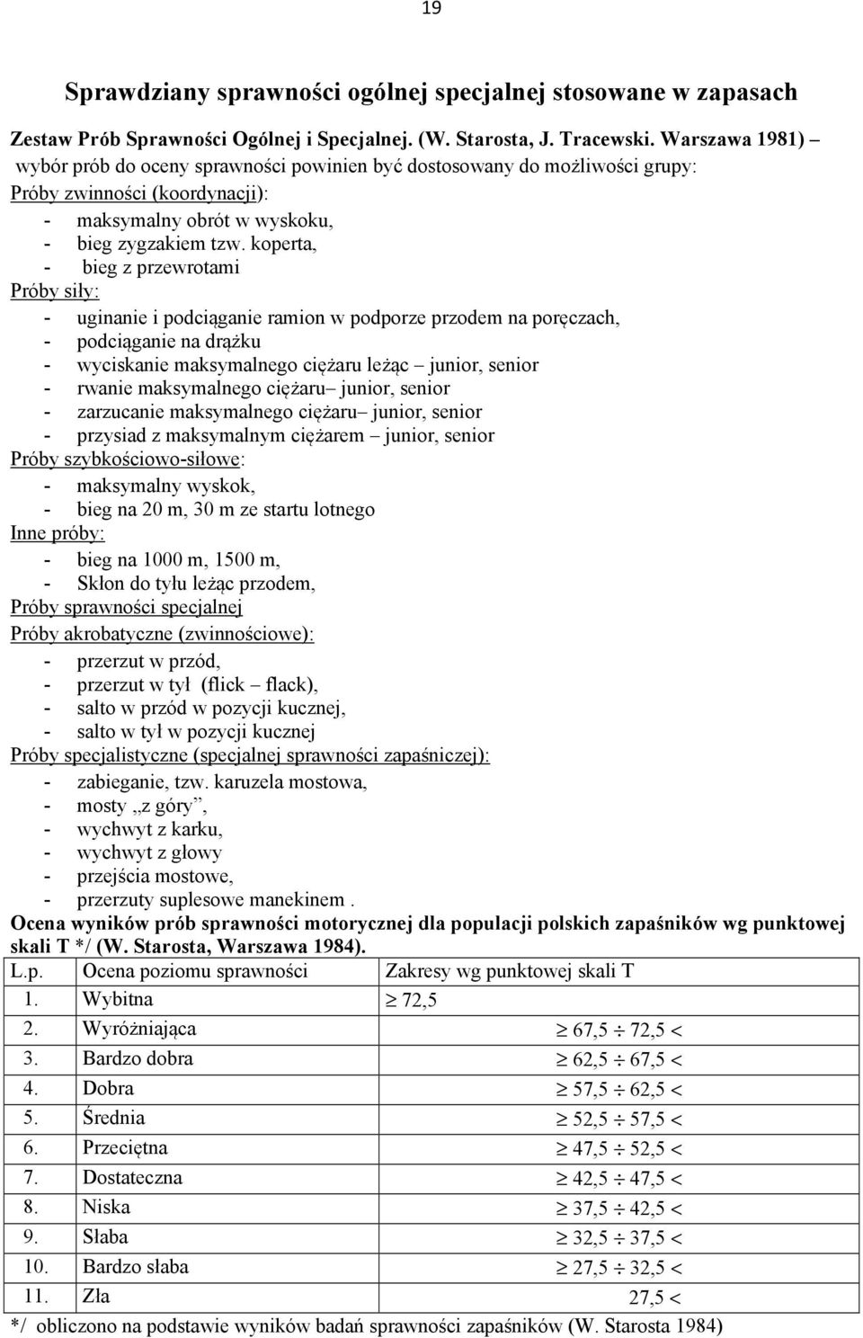 koperta, - bieg z przewrotami Próby siły: - uginanie i podciąganie ramion w podporze przodem na poręczach, - podciąganie na drążku - wyciskanie maksymalnego ciężaru leżąc junior, senior - rwanie