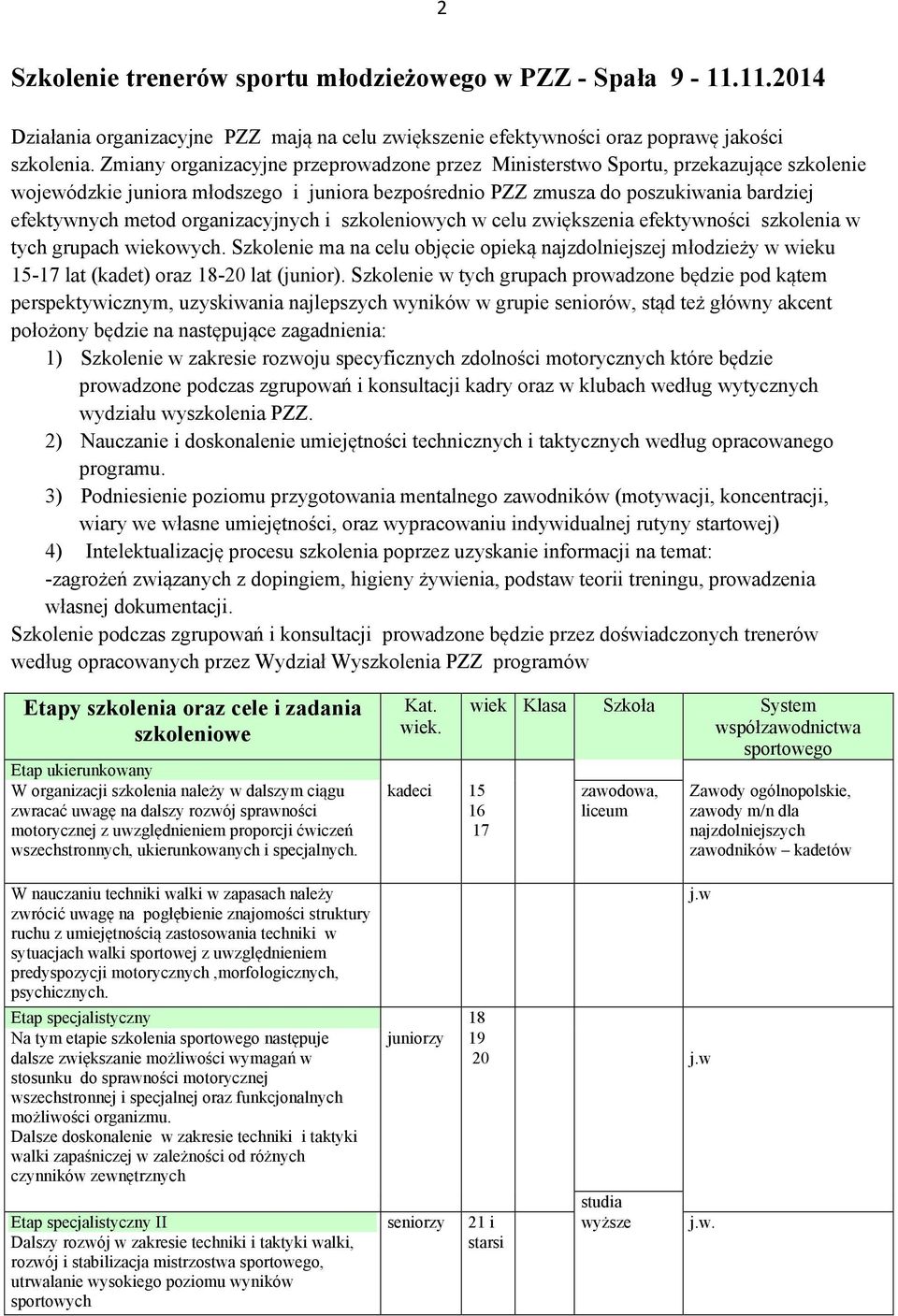 organizacyjnych i szkoleniowych w celu zwiększenia efektywności szkolenia w tych grupach wiekowych.