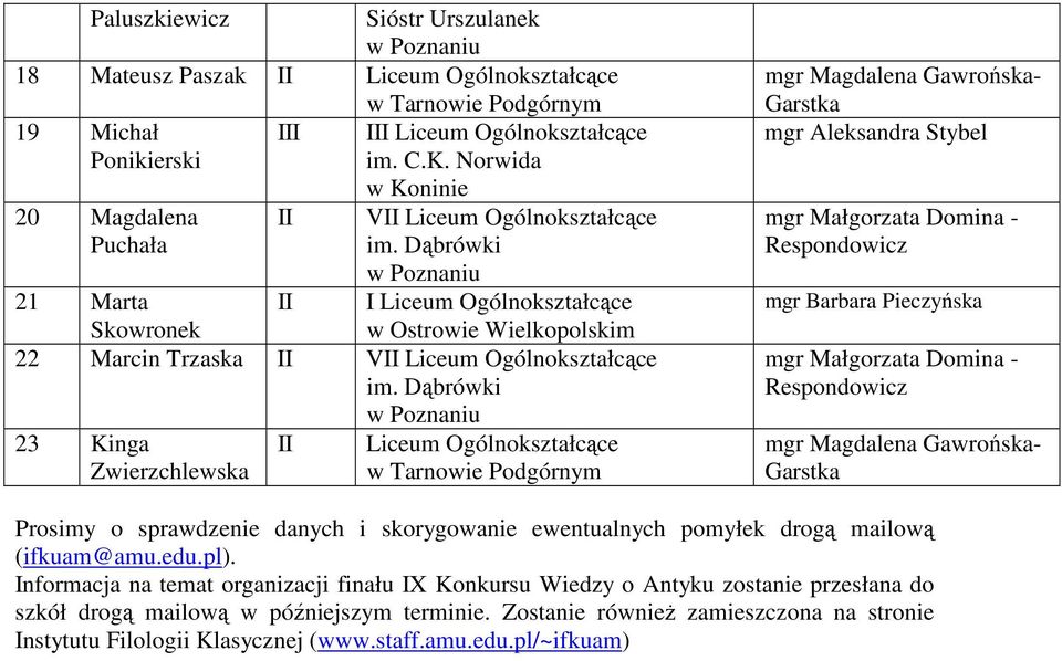 skorygowanie ewentualnych pomyłek drogą mailową (ifkuam@amu.edu.pl).